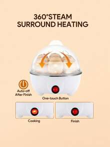 Teckwe Rapid Egg Cooker, 7 Egg Capacity Electric Egg Cooker For Hard Boiled Eggs, Poached Eggs, Scrambled Eggs, Or Omelets With Auto Shut Off Feature-EU Plug