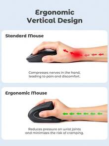 Teckwe 2.4G Wireless Vertical Ergonomic Optical Mouse, 800 / 1200 /1600 DPI, 6 Buttons, Quiet Clicks