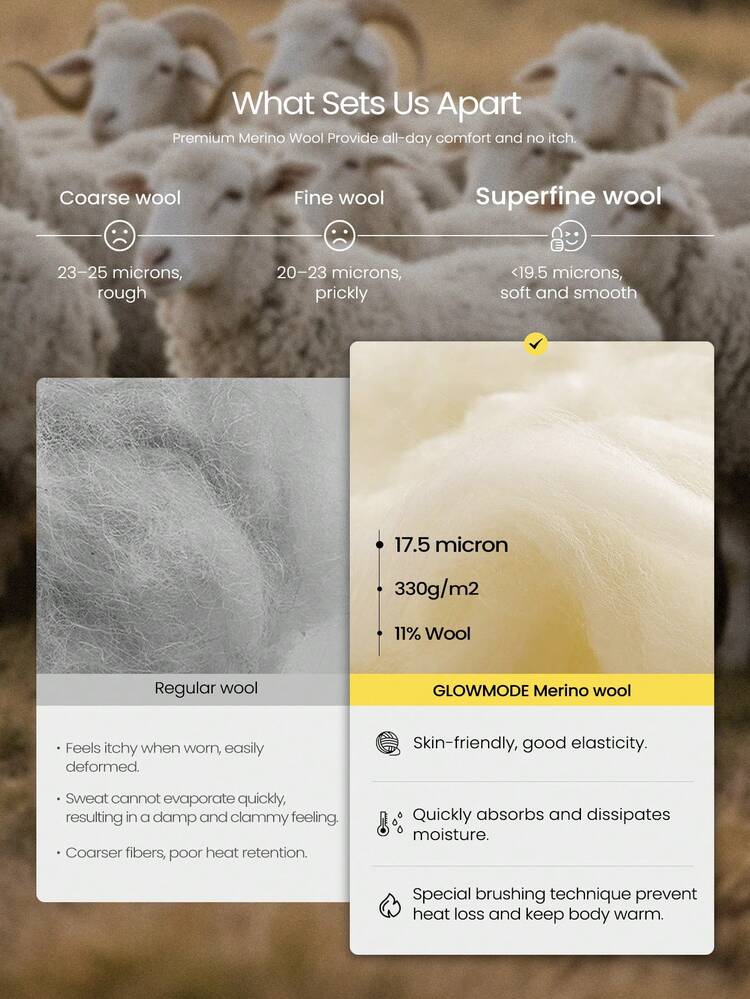 Chic In Warmth Collection Swift Warm Wool Blend Soft Cozy Hip Length Concealed Zipper Pockets Thumbholes Crewneck Long Sleeve Top  Outdoors Daily Casual Wear Spring Summer