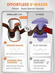 SHEGLAM HAIR Beach Babe Hair Waver,Ionic Hair Waver,Waver Curling Iron,2 Barrel Hair Crimper With Anti-Scald,50 Million Ions & 10 Min Quick Wave,Smart Timer & Adjustable Temps,Easy To Use Hair Tool For Women - EU Plug Graduation Birthday Gift Holiday Winter Pink Vibe Makeup Party Beach Travel Camping School Campus Festivals Rose Present Girl Charm Best Valentine's Day Women's Day Love Yourself - Silver - View 5