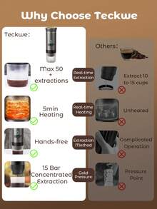 Teckwe Portable Electric Espresso Machine, Camping Coffee Machine, Car Coffee Machine With Self Heating Function, USB-C Interface, Suitable For Grinding Coffee And NS Capsules, RVs, Hiking And Offices - Grey - View 3