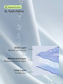 OutZeal Women Water-Resistant Windproof Drawstring Hem Hooded Blue Outdoor Jacket Hiking Camping Fall Winter - Blue - View 6