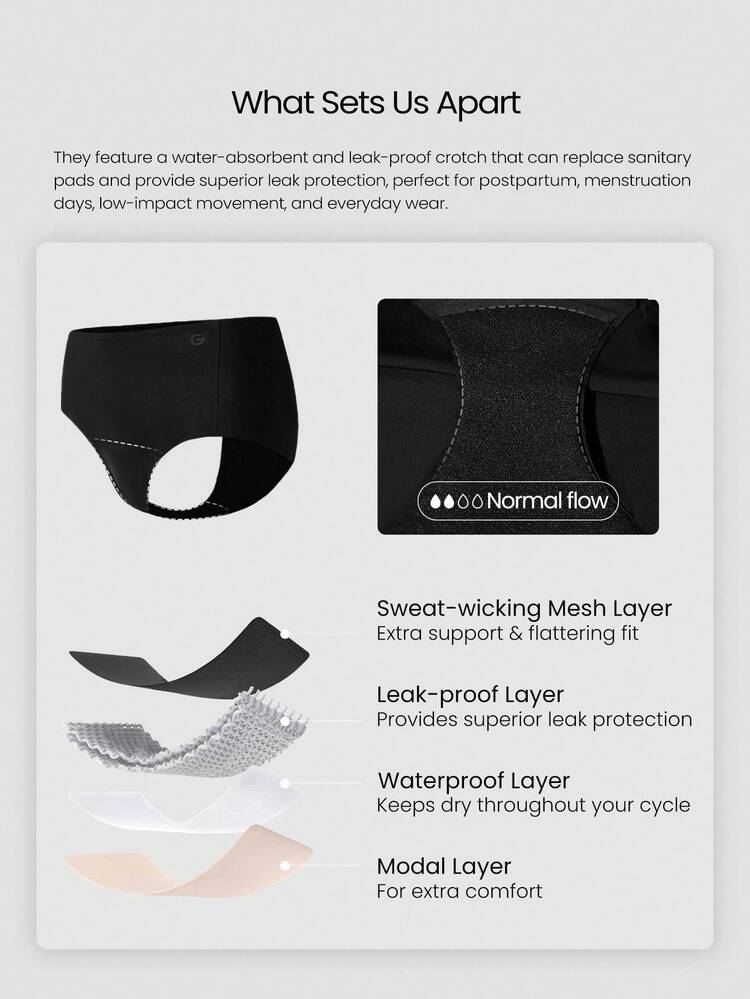 2 Packs Full Confidence Period Mesh Quick-Dry Leak-Proof Water-Absorbent Mid-Waist Briefs Underwear Menstruation Postpartum Daily Active Casual Work Wear