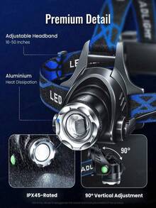 1 Head Mounted Headlight, High Brightness Ultra Bright Headlight, 3-Mode Micro USB Charging LED Working Headlight, Requires 2 18650 Model Batteries (Excluding Batteries) Adult Flashlight, Running, Camping, Fishing, Hiking, Bicycle Headlight