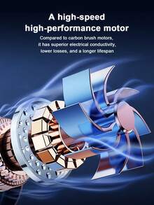 Teckwe Aspiradora inalámbrica con funciones de succión y soplado. Potente succión para uso doméstico y en el automóvil. Amigable con las mascotas. Aspiradora compacta y multifuncional. Capacidad de batería: 2000 mAh - Multicolor - Ver 4