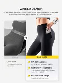 GLOWMODE 24'' CoreHold FeatherFit™-Sculpt CoreHold No Slip Fit Boning Tummy Control No Front Seam Leggings With Side Pockets Medium Impact Workout Jogging Gym Training  Spring Summer - 黑色 - 查看 2