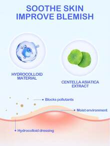 Parche transparente para imperfecciones Slow Sunday