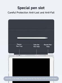 THE POWERPUFF GIRLS X SHEIN 1个可爱卡通毛茛图案简约透明软硅胶保护套，防摔，带折叠支架，是送给女孩和学生的完美礼物。兼容iPad 10代/iPad 7/8/9代（10.2英寸）/iPad Air 5/Air 4（10.9英寸），兼容三星Galaxy Tab S6 Lite（10.4英寸）。 - 彩色 - 查看 8