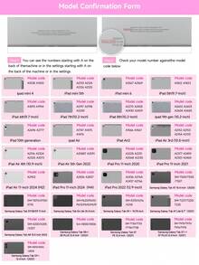 THE POWERPUFF GIRLS X SHEIN 1个可爱创意卡通花朵、泡泡、毛茛图案简约防震时尚平板电脑保护套，万圣节和圣诞节礼物，兼容三星Galaxy Tab、iPad 10代、iPad 7/8/9代（10.2英寸） - 彩色 - 查看 10