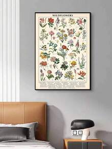 1 bức tranh in hoa không khung, tranh treo tường, vải canvas, áp phích quà tặng sinh nhật tốt nghiệp - Nhiều màu - Xem 2