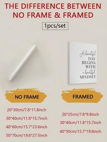 1件励志墙画，女性人生格言，激励办公室装饰，女性办公室墙面艺术印刷品，女性励志语录，简约风格，无框 - 彩色 - 查看 4