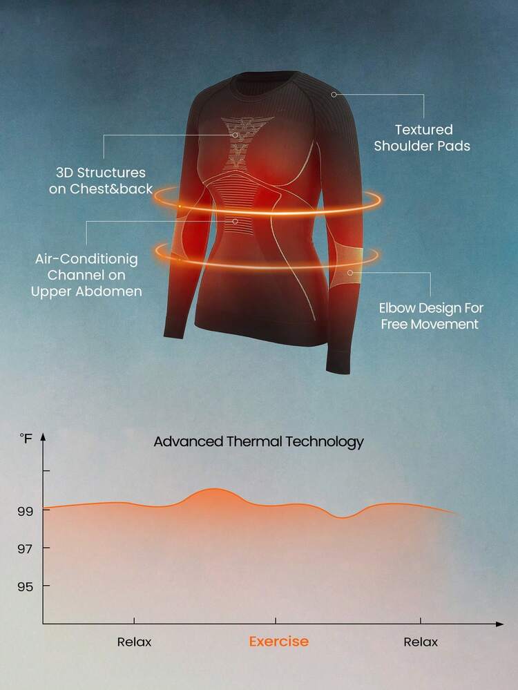 Nahtloses, zweite Haut-artiges Kompressionsshirt mit 3D-Wellenmuster, schweißableitend, für Skifahren, Herbst, Winter, Schnee und Outdoor-Aktivitäten