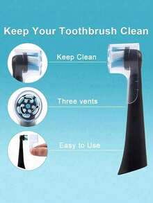 5 أغطية لرؤوس فرشاة الأسنان الكهربائية، أغطية واقية لحماية الفرشاة من الغبار، قابلة لإعادة الاستخدام، مناسبة للسفر والتخييم والعائلة والمدرسة، لتنظيف وتنظيم المنزل والحمام، ديكور الخريف والعودة إلى المدرسة - متعدد الألوان - مشاهدة 5