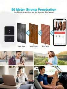 无线WiFi视频门铃，带摄像头，智能安防门铃，支持云存储、移动侦测、双向语音通话、家庭对讲、可充电电池和高清夜视功能。 - 彩色 - 查看 5