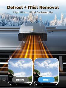 Teckwe 2-In-1 Portable Car Heater, Convenient To Carry