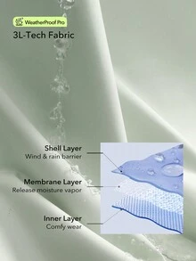 OutZeal Women Outdoor Jacket Camping Hiking Water-Resistant Windproof Crop Length With Zip Pockets