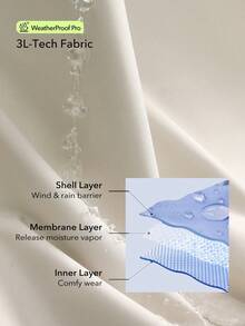 OutZeal 女士户外夹克 露营徒步 防水防风 抽绳腰带 多口袋 - 米色 - 查看 6