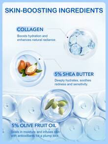 Slow Sunday Collagen Moisturizing Face Stick, Instantly Hydrates, Deeply Moisturizes, Makeup Primer, Makeup Touch-Up, Perfect For Spring And Winter Skin Care, Ideal For Holiday, Party, Travel, Outdoor Activity, For Valentine'S Day, Valentines Gift, Suitable For Spring Personal Care - Baby Blue - View 4