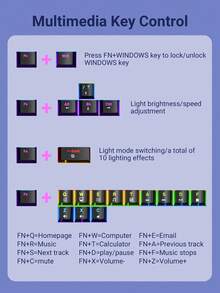 Teckwe Gaming Keyboard, USB Wired Keyboard, 61 Keys RGB Backlight Small Portable Office Computer Membrane Keyboard For Windows Tablet Laptop Gamer - Black - View 5