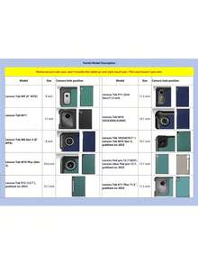 适用于 Tab P12 (12.7 英寸) 2023/ Idea Tab Pro 12.7 英寸 2025/ Tab M8 Gen 4 (8 英寸 MTK) / Tab M9/ Tab K11 Plus 11.45 英寸/ Tab P11 Gen 2 11.5 英寸的 PU 皮革硬质 PC 保护套 - 玫瑰金 - 查看 11