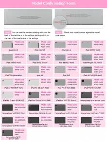 THE POWERPUFF GIRLS X SHEIN 酷猴iPad保护套，高端质感，柔软防摔硅胶材质，带折叠支架，完美礼物之选。兼容iPad第十代/iPad Air第七代（11英寸）/iPad Air第五代/Air第四代（10.9英寸）、iPad Air第六代（11英寸），带笔槽，支持自动睡眠/唤醒功能，时尚保护壳 - 彩色 - 查看 9