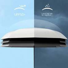 1 pieza Paraguas mini portátil tipo cápsula - Paraguas de viaje multifuncional resistente al agua y protección UV - Multicolor - Ver 9