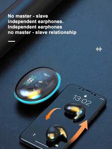 Teckwe 1 Wireless Sleep Earphone In Ear With Ultra Long Battery Life, Digital Display Supporting Music, Dual Sided Stereo, Fingerprint Control, Voice Suitable For Both Boys And Girls, Cool Breathing Light With Three Color Options 150mAh - Multicolor - View 4