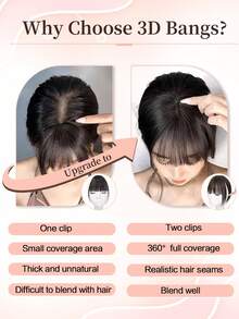 Bangs Hair Clip 8" Hair Toppers For Women Real Human Hair 360° 3D Cover Real Hair Topper With Bangs Straight Hairpieces Clip In Bangs - S24 - View 5