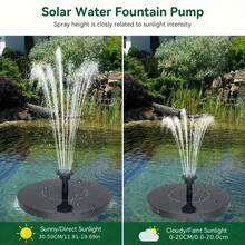 1个太阳能鸟浴喷泉水泵，适用于户外庭院、花园、小型池塘和景观装饰，母亲节、生日礼物、婚礼装饰、户外装饰、花园装饰、家居装饰 - 彩色 - 查看 6