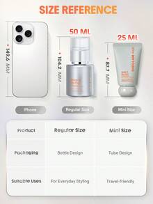 SHEGLAM HAIR Keep It Up Curl Protect & Hold 2-In-1 Styling Treatment,Styling Cream,Soft Hold Lotion,Prep Shiny Blowouts,Defines Curls,Eliminates Frizz,Leave In Conditioner And Heat Protectant,Heat Protection Up To 450°F/230°C,Clump-Free & Frizz-Free,Level-Up Your Hair Game,Lightweight Textures,Quick Absorption,Rose Doux For Hair Styling Birthday Gift Pink Vibe Makeup Party Beach Travel Camping School Campus Festivals Rose Present Girl Charm Best Women's Day Love Yourself Spring Hair Care - Silver - View 10