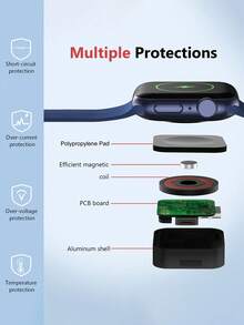 Teckwe 1 Bộ sạc không dây từ tính mini 2,5W nhỏ gọn cho đồng hồ Đế sạc nhanh di động Nam châm mạnh Hấp thụ Kết nối ổn định Bảo vệ quá tải Tản nhiệt Nhẹ Kiểu dáng đẹp Màu đen Vàng Bạc Phụ kiện sạc cho người dùng đồng hồ Người đam mê công nghệ Sử dụng hàng ngày Du lịch Văn phòng Quà tặng tại nhà Sinh nhật Ngày lễ Người yêu công nghệ Đồ dùng cần thiết cho đồng hồ thông minh Bộ sạc không dây cho đồng hồ Series 1 2 3 4 5 6 7 8 SE Ultra - Nhiều màu - Xem 3