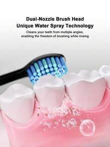 Teckwe 1PC Electric Toothbrush, Deep Cleaning, Suitable For Adults, Applicable For Home Use, Daily Use, Travel, Type-C Fast Charging, 500mAh Battery Capacity, Ultra-Long Battery Life, Oral Cleaning Set, Valentine's Day Gift - Multicolor - View 2