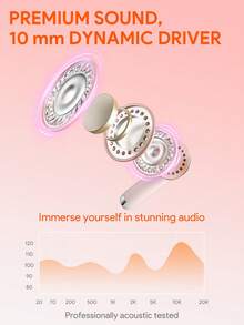 JMMO 无线耳塞 5.3 触控高级 Hi-Fi 10 毫米动态驱动器 IPX4 防水无线耳塞，带 USB-C 充电端口，游戏耳机和扬声器，麦克风，节日礼物圣诞礼物，秋冬季假期露营必备品假期必需品度假配件，露营用品 - 粉色 - 查看 3