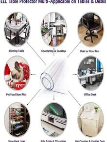 1 Piece Of Transparent Soft Glass Desk Mat For Primary And Secondary School Students, PVC Waterproof, Oil Resistant, Easy To Clean Desk Tablecloth, School Classroom Desk Mat, Dining Table Coffee Table Mat, Transparent Tablecloth Waterproof, Oil Resistant, Non Washable Plastic Crystal Board Desktop Protection Mat - Clear - View 7