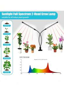 Yogle Nurturing Light 1/2 Packs, 6000K Full Spectrum Garden Lamp Indoor Potted Bonsai/Plants/Houseplants, Dimming & Automatic Timer 4/8/12 Hours - Multicolor - View 1