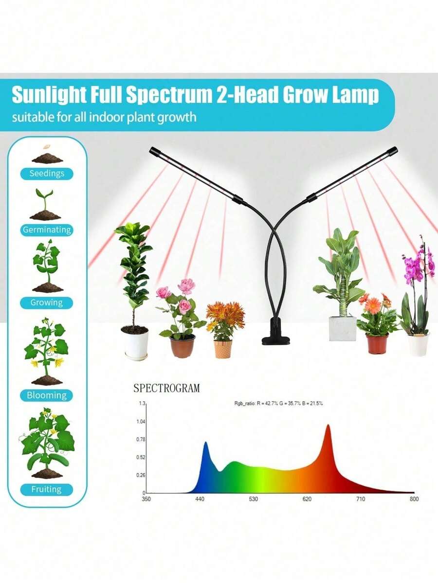 Yogle Nurturing Light 1/2 Packs, 6000K Full Spectrum Garden Lamp Indoor Potted Bonsai/Plants/Houseplants, Dimming & Automatic Timer 4/8/12 Hours - Multicolor - View 1
