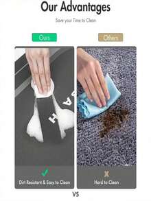 1 tấm thảm nhà bếp với họa tiết chuyển màu rực rỡ, chống mỏi chân, chống trơn trượt, nhanh khô và thấm hút nước, kiểu dáng đơn giản và trang nhã, làm bằng cao su mềm, thích hợp cho nhà bếp, phòng tắm, cửa ra vào, phòng giặt và các không gian khác, trang trí phòng. - Nhiều màu - Xem 7