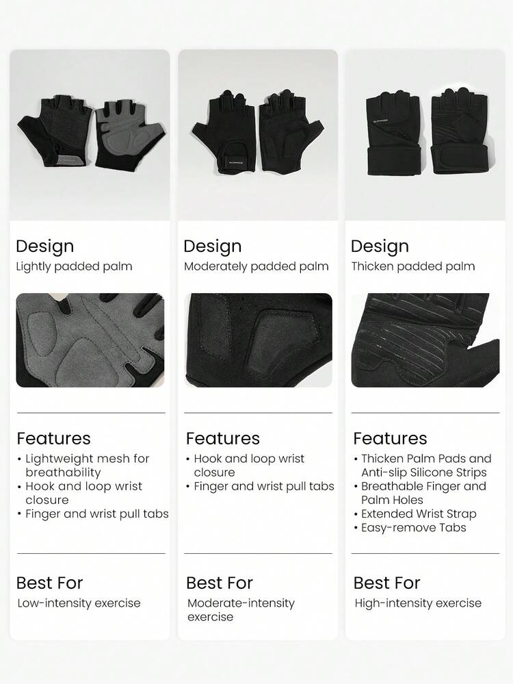Grip And Glow High Intensity Sweat-Wicking Breathable Anti-Slip Strips Wrist Straps Training Gloves  Gym Training Workout Active Wear Spring Summer