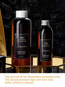 250毫升/500毫升家用香薰补充剂，酒店客房空气清新剂，卧室必备除臭剂 - Automotive and Home Aromatherapy - 查看 12