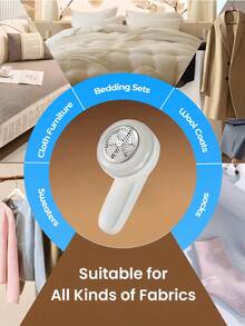 Teckwe Rechargeable & Portable Electric Lint Remover, Fabric Shaver, Effectively And Quickly Remove Fuzz, Pills, And Lint From Furniture, Carpet, Clothes, Cleaning Tool - White - View 2