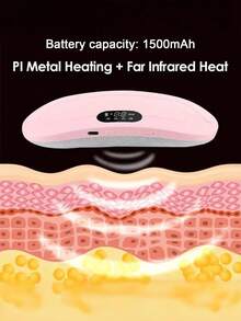 Teckwe Menstrual Hot Pillow, Cycle Hot Pillow, Female Menstrual Electric Belt, Hot Pressing, Heating: Home Use, Vibrating Waist Massager, Rechargeable Model, Abdominal Hot Pillow, Perfect Choice For Valentine's Day Gifts, Hot Massage Abdominal Hot Pillow, Women And Girls Relieve Pain.(Battery Capacity: 1500mAh) - Multicolor - View 5