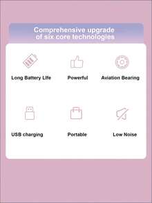 Teckwe MNJ-035 Component Rechargeable Nail Cooler, Multi-Head Nail Clippers, Capable Of Instantly Smoothing Nails, Rechargeable Battery 300mAh - Multicolor - View 4