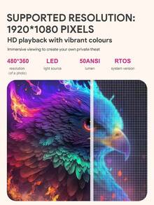 JMMO 便携式投影仪，支持 Wi-Fi 5 和 4K/1080P 分辨率，具备自动梯形校正和 270° 旋转功能，呈现家庭影院级画质。