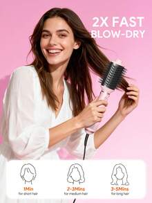 JMMO 5-In-1 Hot Air Styler Set, Hair Dryer Brush, High-Speed Frizz-Free Blow Dryer For Fast Drying, Curling Volumizing Smoothing & Styling, Hair Styler, Straightening Curler, Pink-EU Plug - EU C Type Plug(220-240V) - View 2