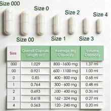 100 粒空胶囊素食尺寸 000/00/0/1/2/3/4 粒胶囊，100 粒优质空胶囊，透明空 0 粒胶囊用于 DIY 补充剂填充、秋季装饰、圣诞节装饰、客厅装饰、墙壁装饰、卧室窗帘， - Clear, Vegan-100 Count - 查看 4