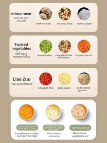 Teckwe MY-13 Three-Blade Strong Wireless Household Electric Garlic Masher, Small Household Meat Grinder, Spice Grinder, 350 Ml Capacity, 500mAh Rechargeable Lithium Battery - Multicolor - View 2