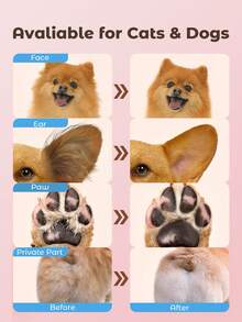 Teckwe Electric Pet Hair Trimmer,Cat/Dog Paw Hair Remover,Pet Grooming Trimmer,Professional Electric Pet Clippers For Cats And Dogs For Precise, Easy Trimming Of Hair In Multiple Areas, Such As Feet And Claws Suitable For Daily Pet Grooming - Pink - View 5