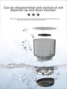 Teckwe FPP040 Pet Intelligent Automatic Feeder With Timed And Quantitative Feeding, Plug-In Button Feeder No Longer Worry About Your Pets Not Eating On Time When You're Away On Errands USB-Powered Dapter: EU, US, Or UK