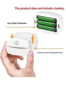 SHEIN 1/2/4/8Pcs LED Motion Sensor Night Light, Bedside Night Light For Getting Up, Soft Eye-Protecting Light, Suitable For Home Decoration, Bedroom, Living Room, Office, Game Room, Study, Toilet, Corridor, Wardrobe, Entrywa - one-size - View 6