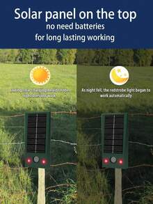 Rechargeable Solar Rodent Repellent, Waterproof LED Flashing Wolf Repellent, Ultrasonic Rodent Repellent, Solar Ultrasonic Animal Control, Outdoor Waterproof Sunscreen, Snake And Mole Control, Rodent Control Buzzing, Rodent Control Device, Solar Energy, Outdoor - Multicolor - View 10